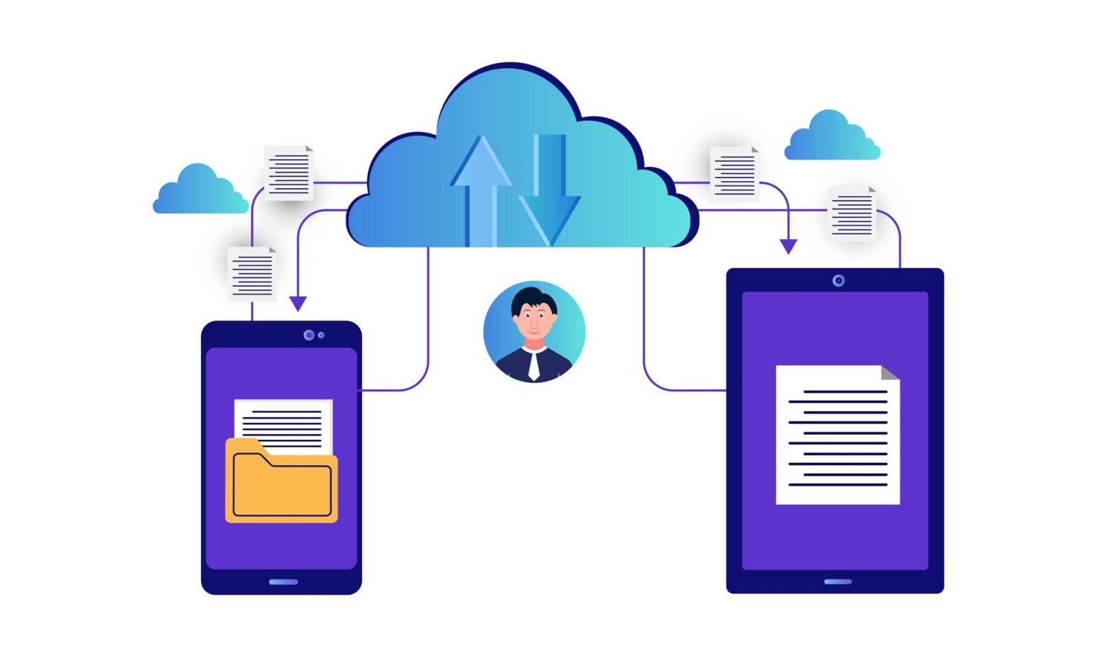Mobile and online fax document transmission